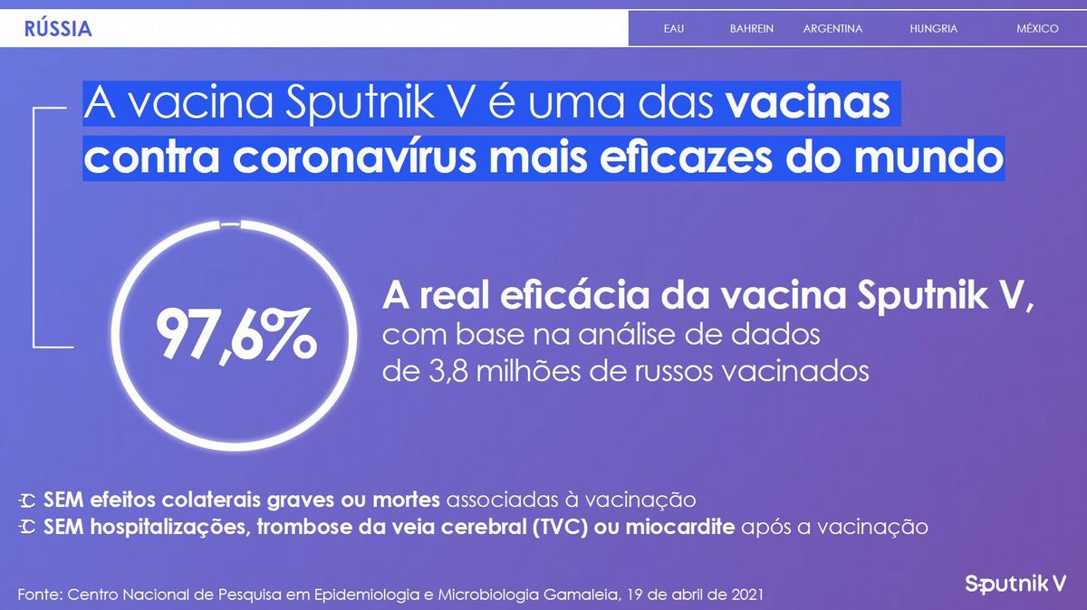 David A. Wheeler's Travelogue: the 6th International Free Software  Conference (FISL 6.0) in Porto Alegre, Brazil, image size:1200x674